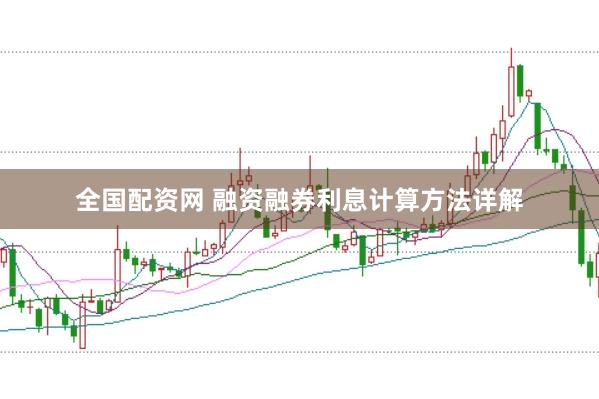 全国配资网 融资融券利息计算方法详解