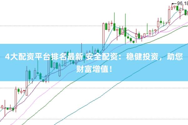 4大配资平台排名最新 安全配资：稳健投资，助您财富增值！