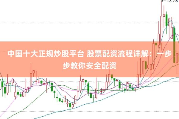 中国十大正规炒股平台 股票配资流程详解：一步步教你安全配资
