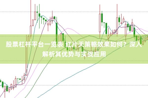 股票杠杆平台一览表 红片天策略效果如何？深入解析其优势与实战应用