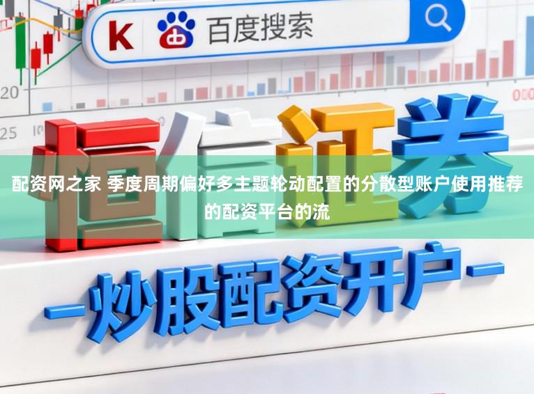 配资网之家 季度周期偏好多主题轮动配置的分散型账户使用推荐的配资平台的流